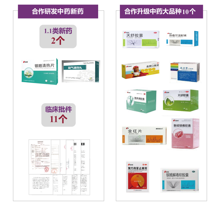 精准医疗示意图