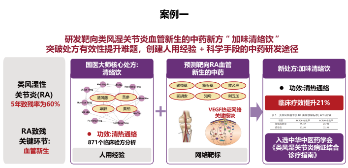 精准医疗示意图